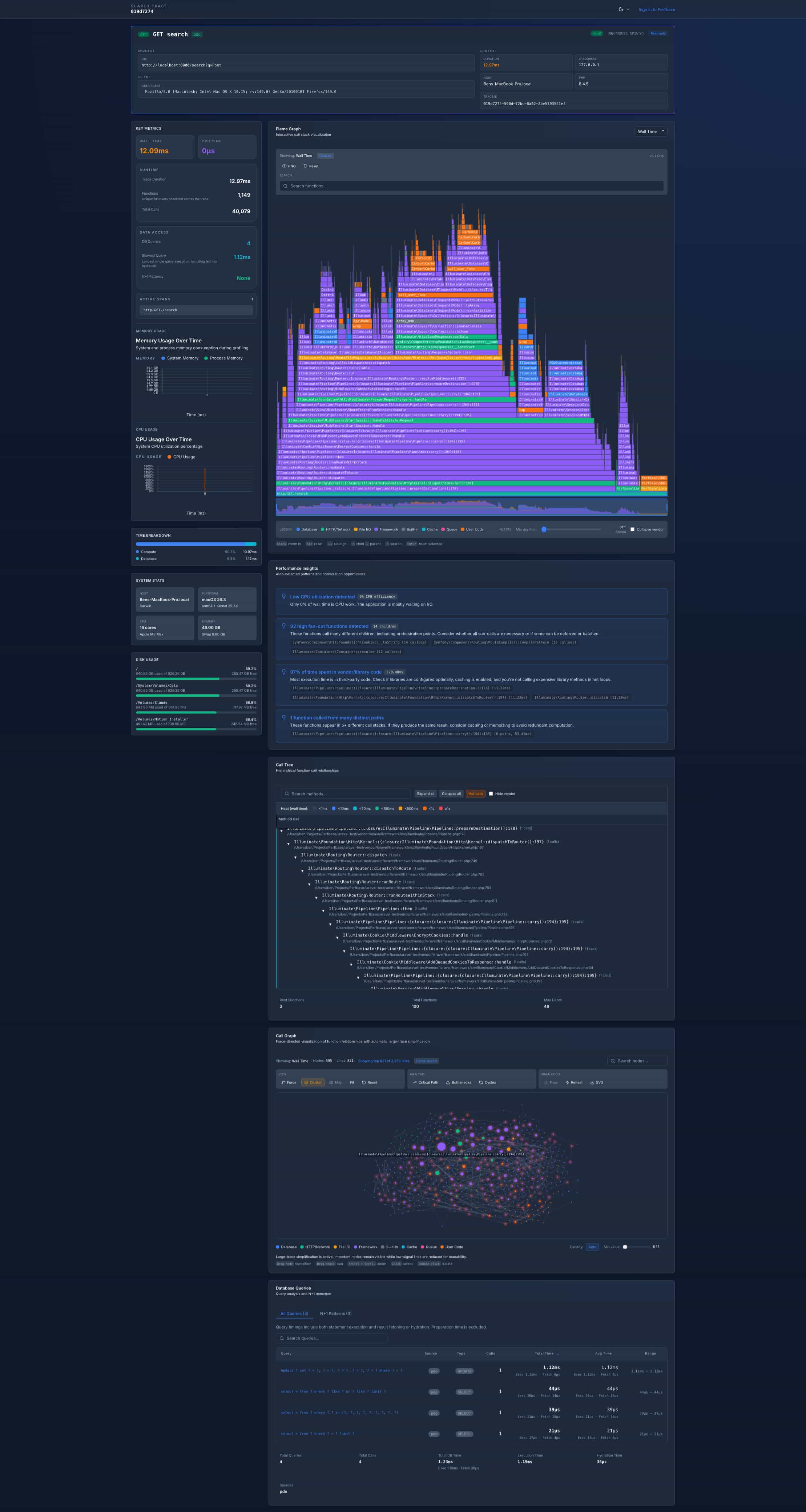 Perfbase product interface